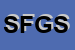 Logo di SDF FRATELLI GHITTORI -SCAVI E STERRI