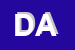 Logo di DADA-ANTONIO