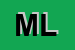 Logo di MINELLA LUCIA