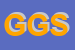 Logo di GeG GOURMET SRL