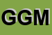 Logo di GGM