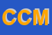 Logo di CMC DI COPPERO MARCELLO