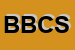 Logo di BC BRUZZESE COSTRUZIONI SNC