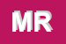 Logo di MIGNIER RENATO