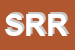 Logo di SCRUPOLI DI RIPA ROSANNA