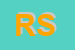 Logo di RDM SRL