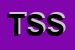 Logo di TSG DI SANTUCCI SERGIO