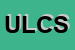 Logo di USAI LUCA E C SNC