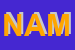 Logo di NAMET (SNC)