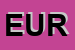 Logo di EUROCONSULTING