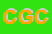 Logo di CENTRO GIOVANI COMUNALE