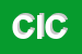 Logo di CENTRO INFORMATIVO COMUNALE