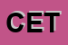 Logo di CENTRO ESTETICO THECLA