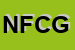 Logo di NEW FASH DI CONCETTA GIUFFRE-