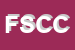 Logo di FINMECC SNC DI CARDAMONE e C