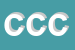 Logo di CRA DI CATTANEO e C SNC