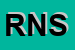 Logo di RS NET SRL