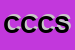 Logo di CFM DI CICALESE e C SNC
