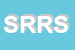 Logo di SONYTOOL DI RUO REDDA SONIA