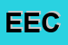 Logo di EC DI ESPOSITO CARMINE