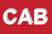 Logo di CABEL (SNC)