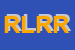 Logo di REMACCHI DI LF REAN RUFFAT