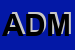 Logo di ADM (SRL)