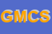 Logo di GHERLONE MARCO e C SNC