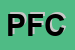 Logo di PENSIONATI FNP CISL