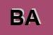 Logo di BORAGINA AGOSTINA