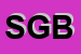 Logo di SGB