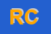 Logo di REPRO COMP