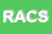 Logo di ROCCATI A e C SRL