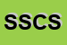 Logo di SAGIT DI SASSONE e C SNC