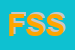 Logo di FLEXLINK SYSTEMS SPA