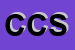 Logo di CORONA e C SPA