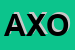 Logo di AXON (SRL)