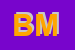 Logo di BM