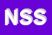 Logo di NUOVA SILVER SRL