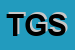 Logo di TURIN GAS SRL