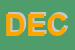 Logo di DECLA