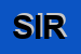 Logo di SIRT