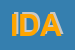 Logo di IDA'