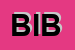 Logo di BIBA-BOUTIQUE