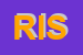 Logo di RIS (SRL)