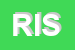 Logo di RIS SRL