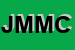 Logo di JUMBO MARMI DI MASSASSO CARLO