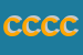 Logo di CARTAMAGIA DI CAPORASO C e C SNC