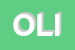 Logo di OLISISTEMI (SRL)