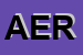 Logo di AER SNC